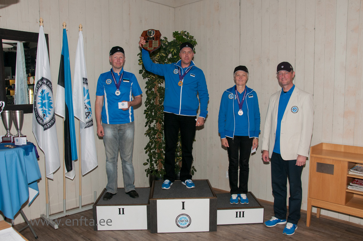 The best Springer shooters in Estonia among others